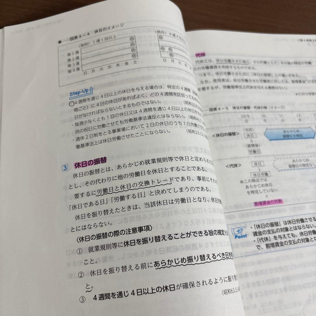 【社労士試験】TAC社労士講座テキスト全巻セット