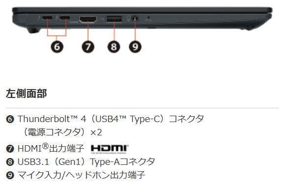 G83LY/13世代i5/SSD 512GB/16GB/FHD/13.3型光沢