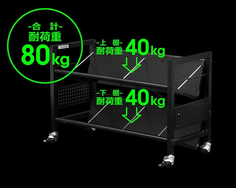 【ric】Bauhutte デスク下ワゴン BHS-700U-BK