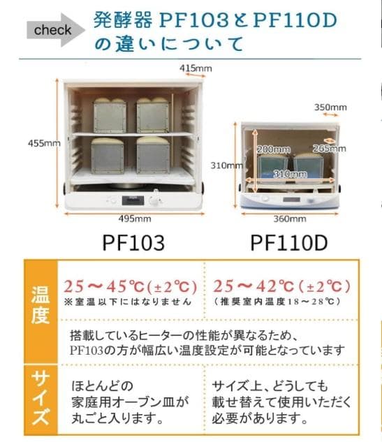 日本ニーダー洗える発酵器　＆　【別売】棚板２枚付　＆　おまけ耐熱ミトン付き