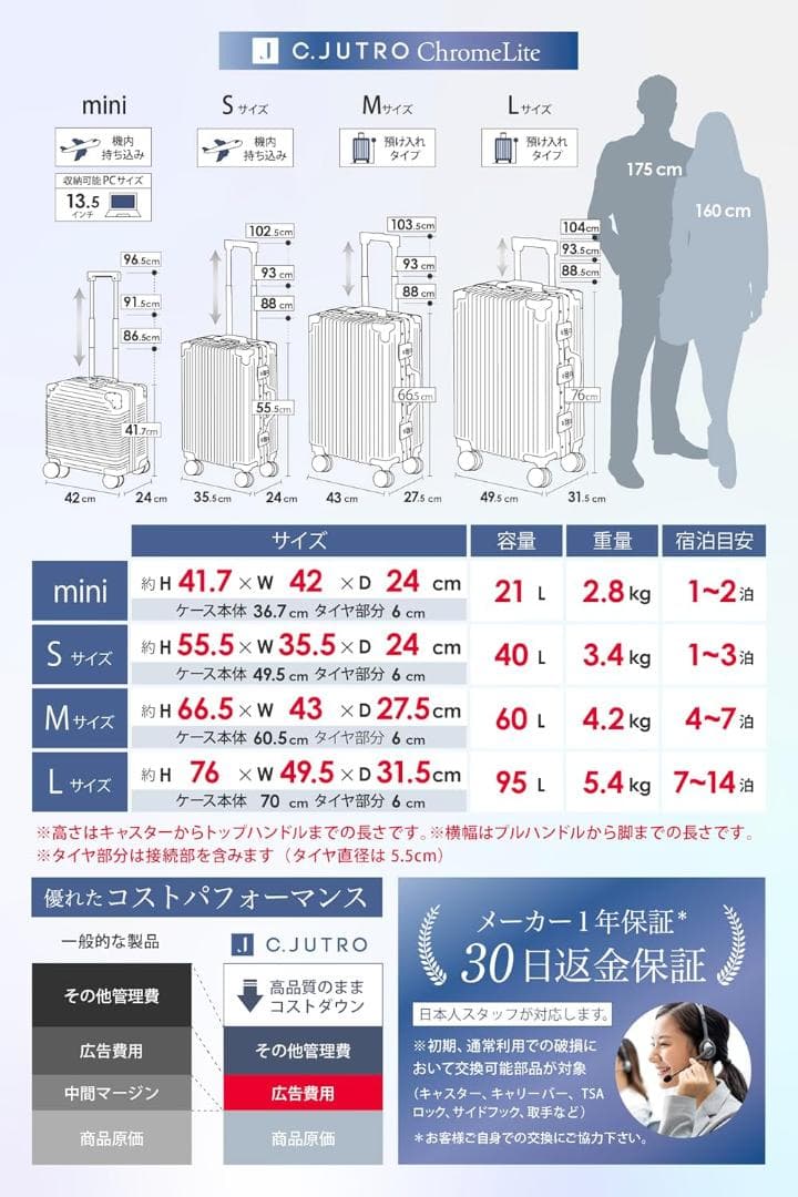 [C.jutro] 　ChromeLite×UltraCush スーツケース