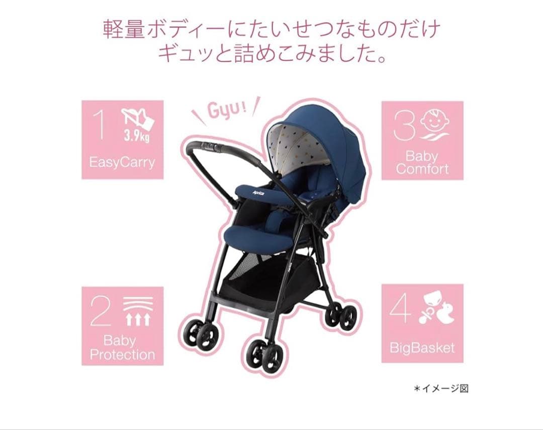 ⭐︎クリーニング済み⭐︎ApricaカルーンエアーメッシュAB 軽量.水玉、R5購入