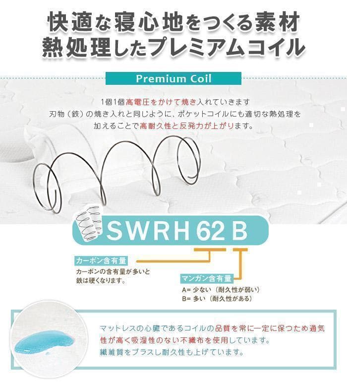 ポケットコイルマットレス　グレー　ダブル　柔らかめ　【一年保証付】