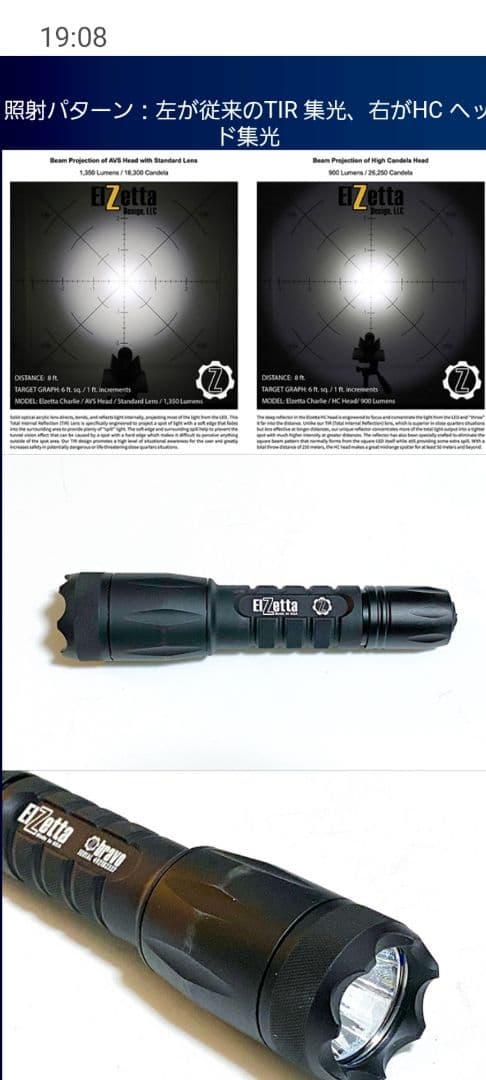 Elzetta エルゼッタ　ブラボーHCヘッド　スペシャルセット