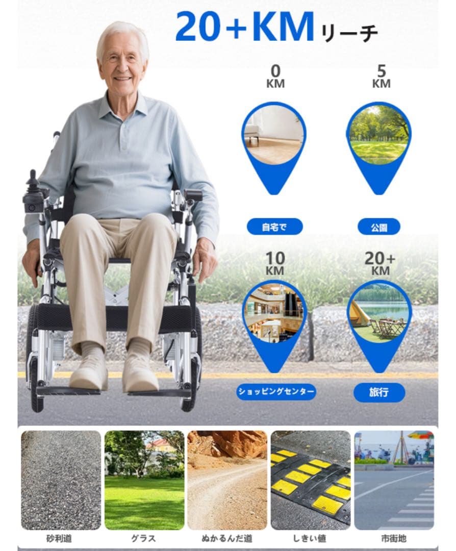 超軽17Kg 折り畳み電動車いす アルミ リチウム 動力400W 2025年夏製