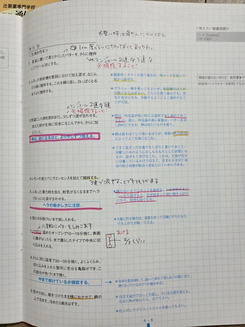 辻製菓専門学校　製菓技術講座　通信　辻調　DVD テキスト