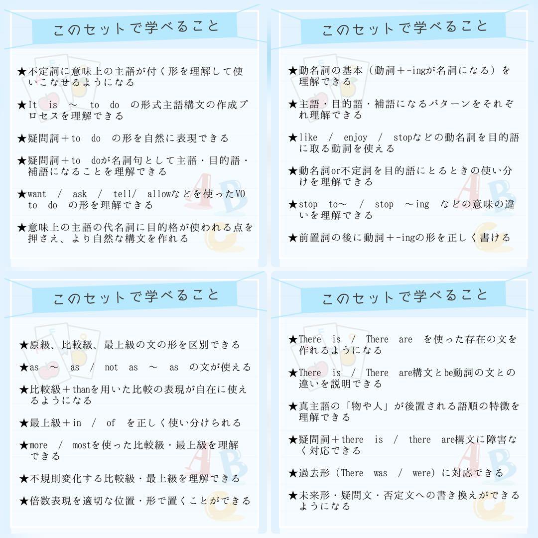 【全学年フルパッケージ】単元別英文法カード　中学生　テスト　復習　予習　参考書