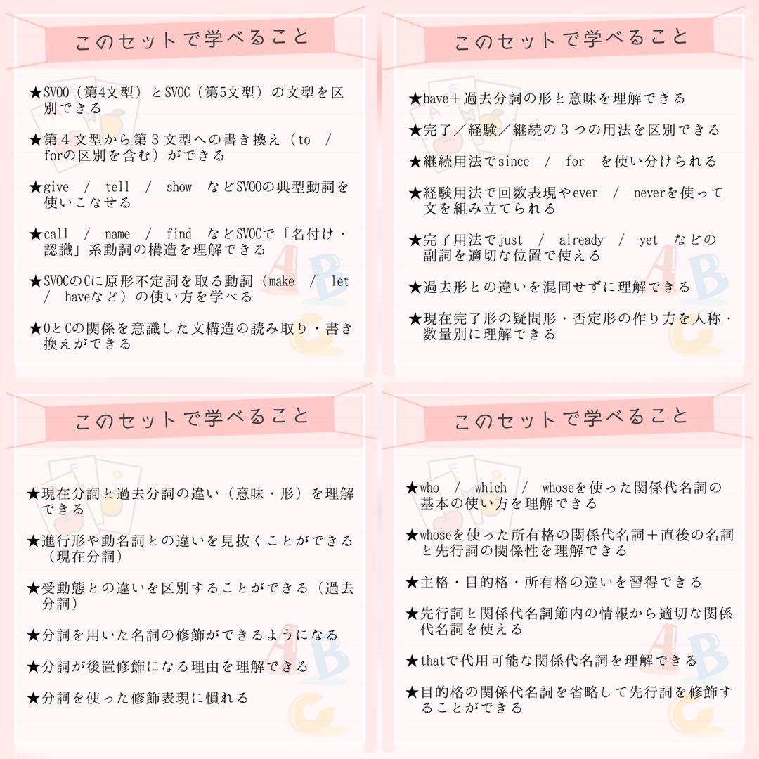 【全学年フルパッケージ】単元別英文法カード　中学生　テスト　復習　予習　参考書