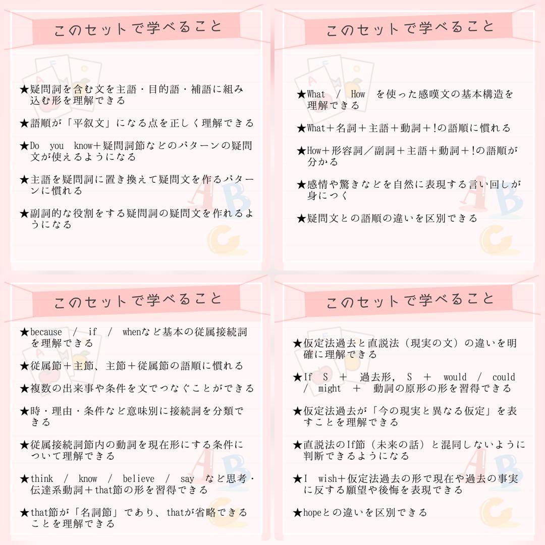 【全学年フルパッケージ】単元別英文法カード　中学生　テスト　復習　予習　参考書