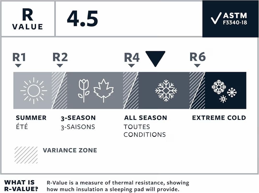 【美品/1回使用】サーマレストNEOAIR XLITE NXT 登山・キャンプ用