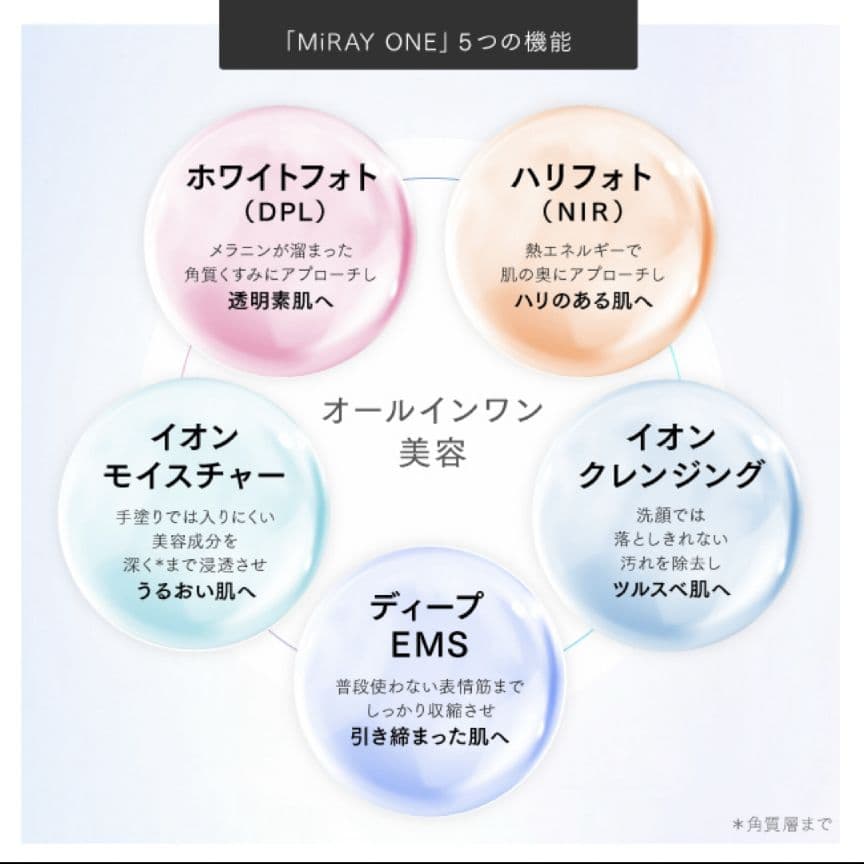 MYTREX MiRAY ONE ブラック