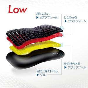 枕 西川 nishikawa AiR エアー 4DX ピロー 低め レッド