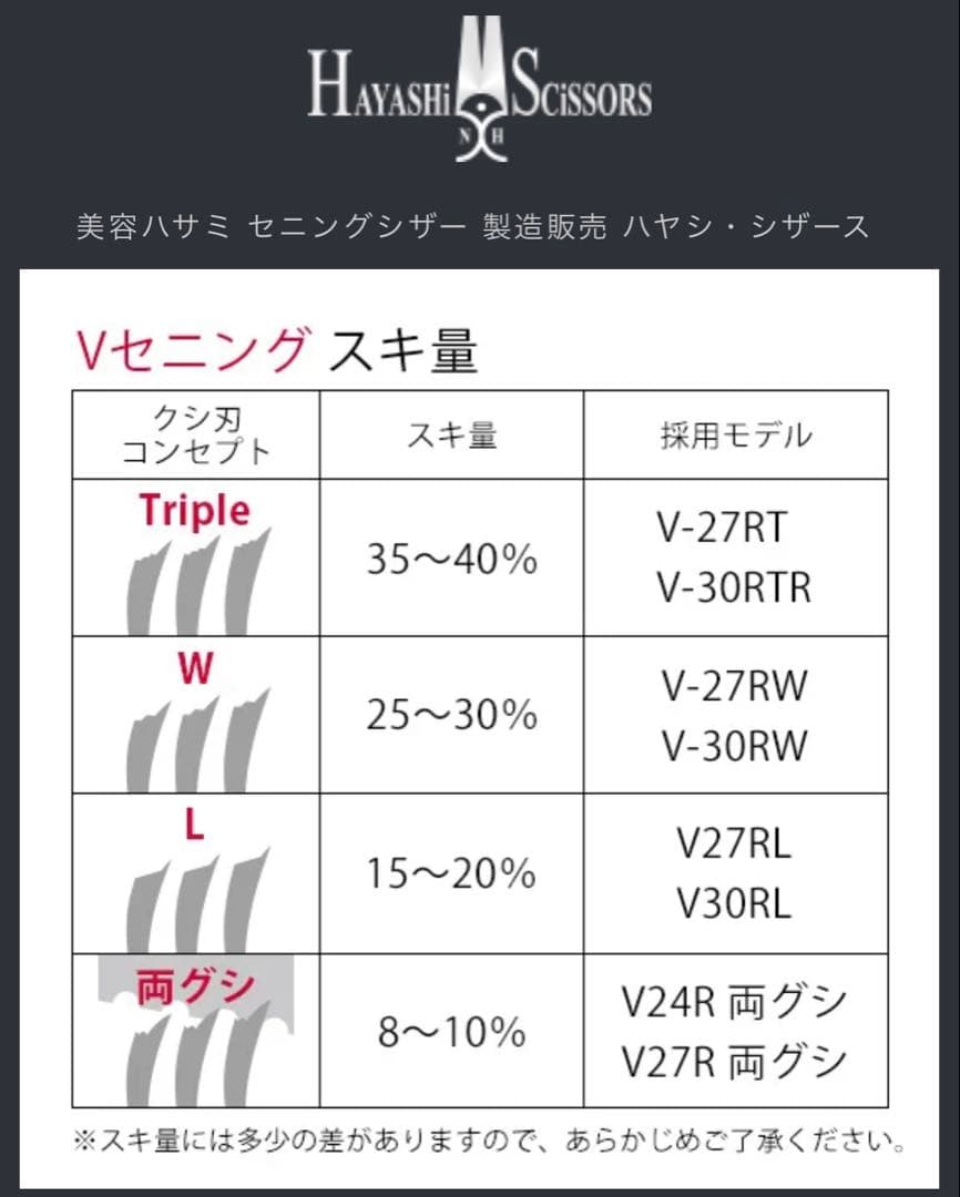 ハヤシシザースV-30RW-AT6