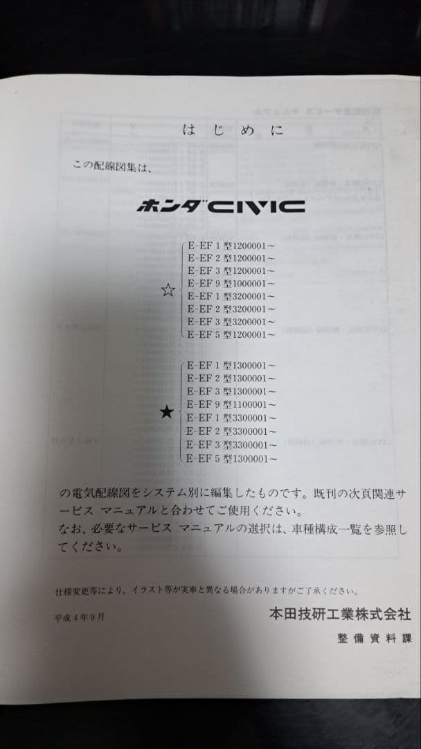 限界です　EFシビック グランドシビック　サービスマニュアル&パーツリスト