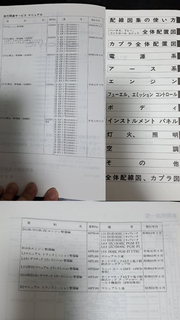 限界です　EFシビック グランドシビック　サービスマニュアル&パーツリスト
