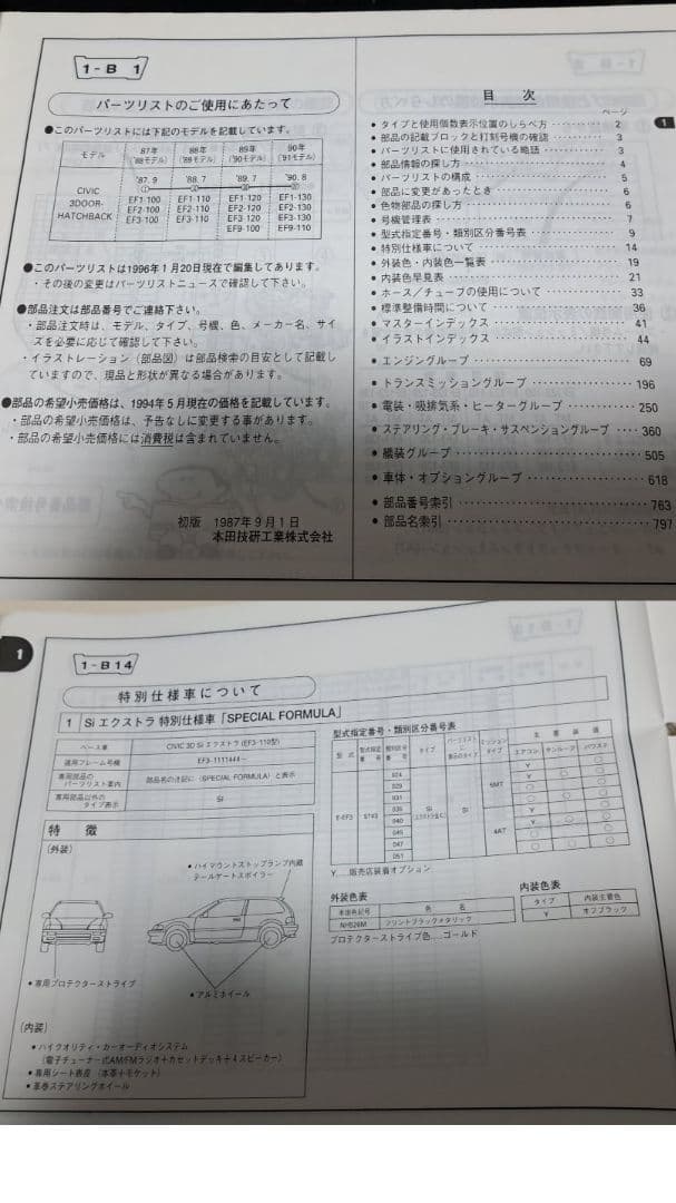 限界です　EFシビック グランドシビック　サービスマニュアル&パーツリスト
