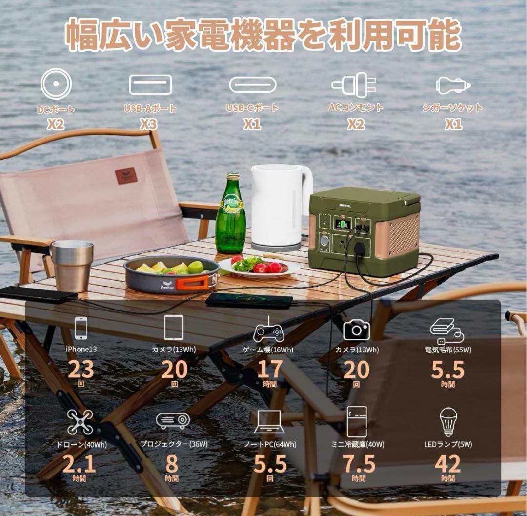 EEIVOL ポータブル電源 400W