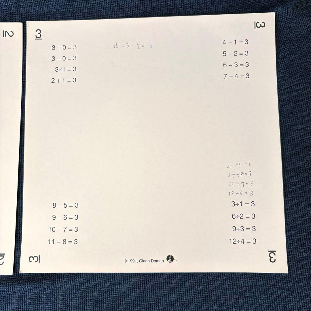 グレン•ドーマン博士 ドッツカード 数字カード　フラッシュカード 知育