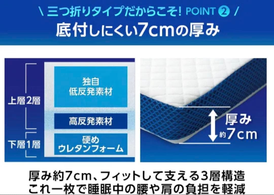 【公式・新品・未使用・未開封】プレミアリッチ 三つ折りマットレス シングル