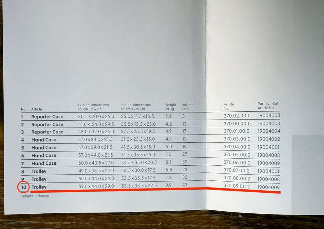 廃盤★RIMOWA リモアTROPICANA トローリー43L
