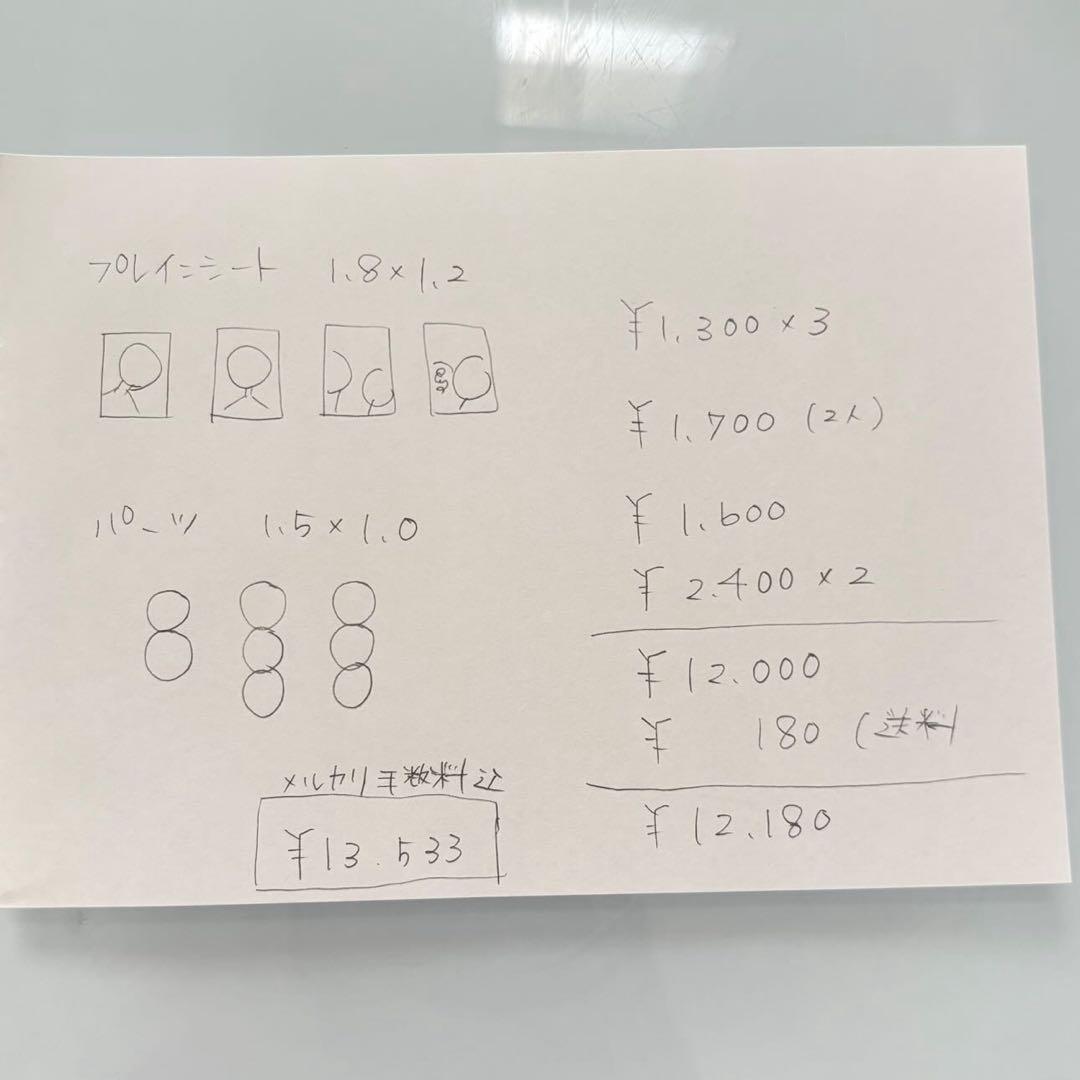 わたがしページ