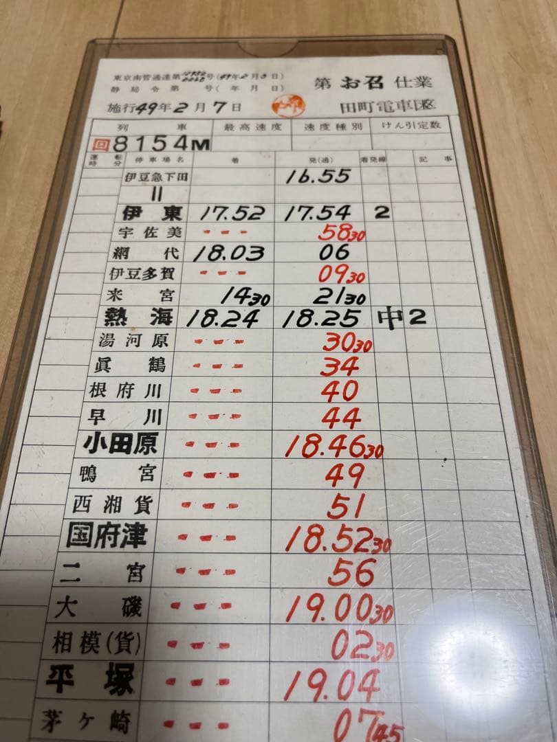 【レア】お召し列車　時刻表&電車運転士仕業票　昭和49年　当時物