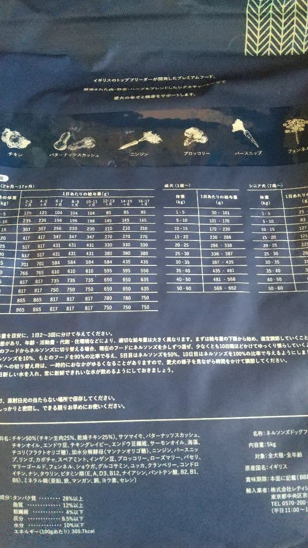 ネルソンズ　ドッグフード　 5kg