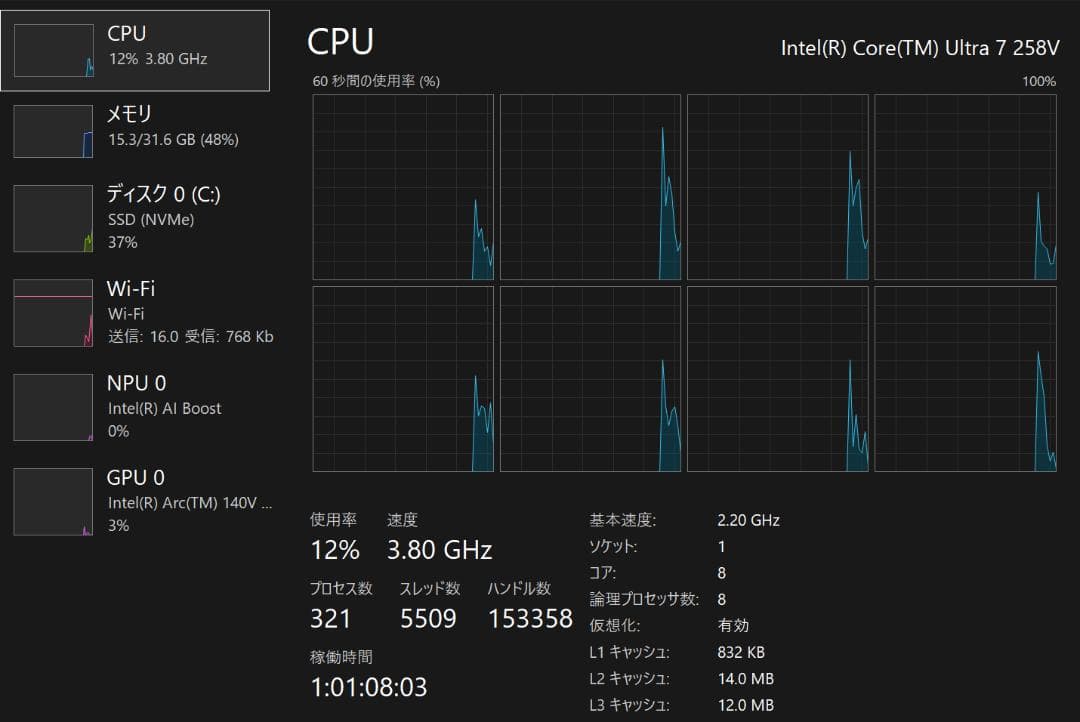 【 Ultra 7 258V 】HP OmniBook X Flip 14-fm