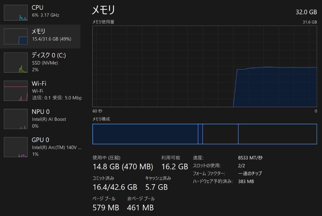 【 Ultra 7 258V 】HP OmniBook X Flip 14-fm