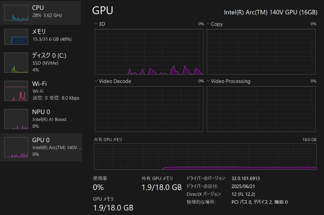 【 Ultra 7 258V 】HP OmniBook X Flip 14-fm