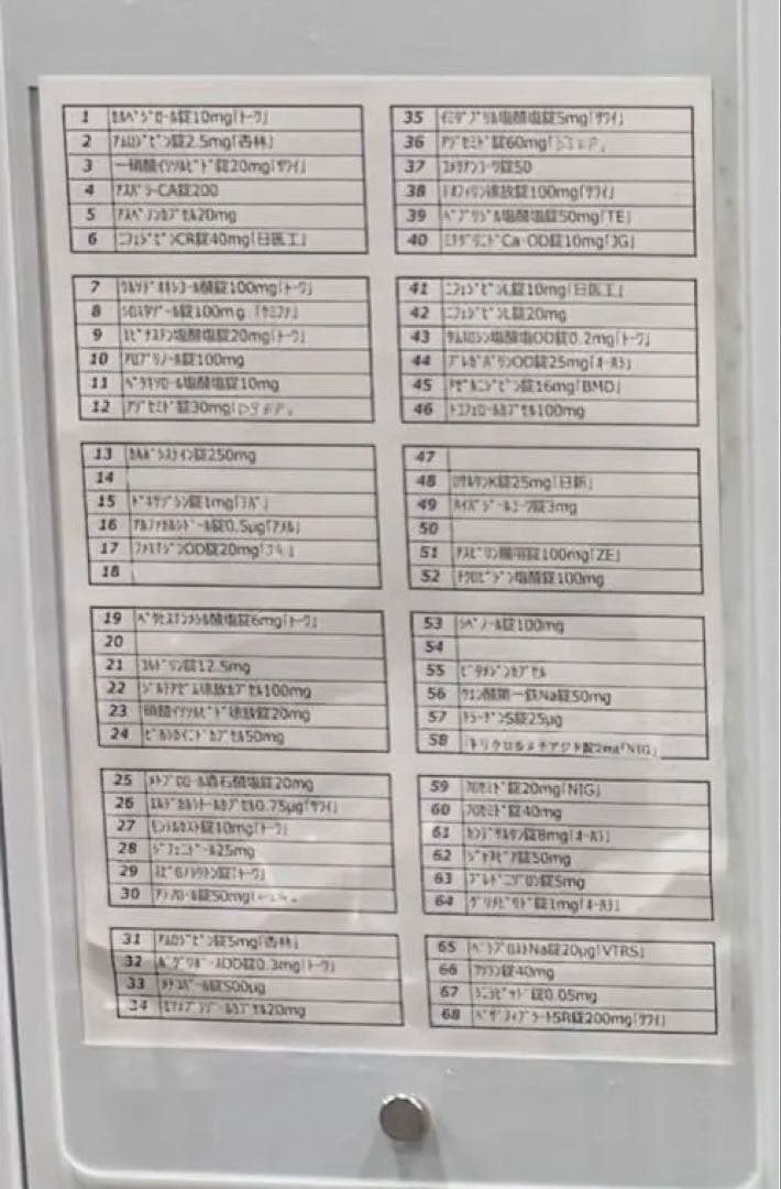 TOSHO 全自動錠剤分包機 Xana-1360 制御PC 印字機能付き