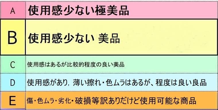 GZHRL/11世代i7/SSD 256GB/16GB/FHD/13.3型