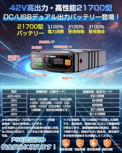 A【42V暴風&2025革新モデル】ファンバッテリーセット 作業服専用 大容量バ