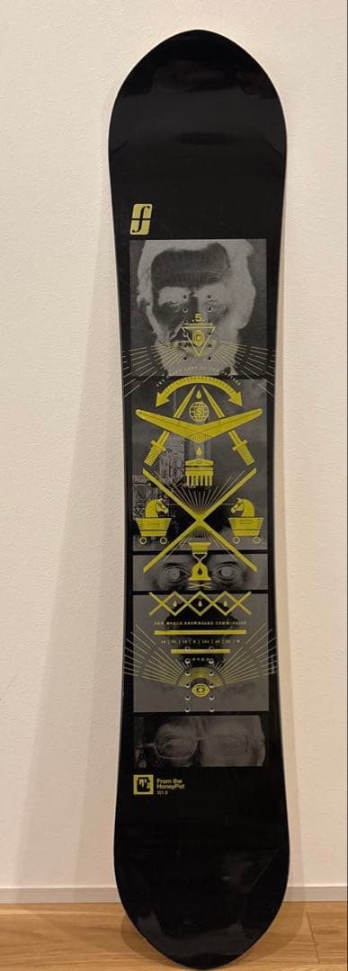 フォーラム forum HoneyPot 15-1