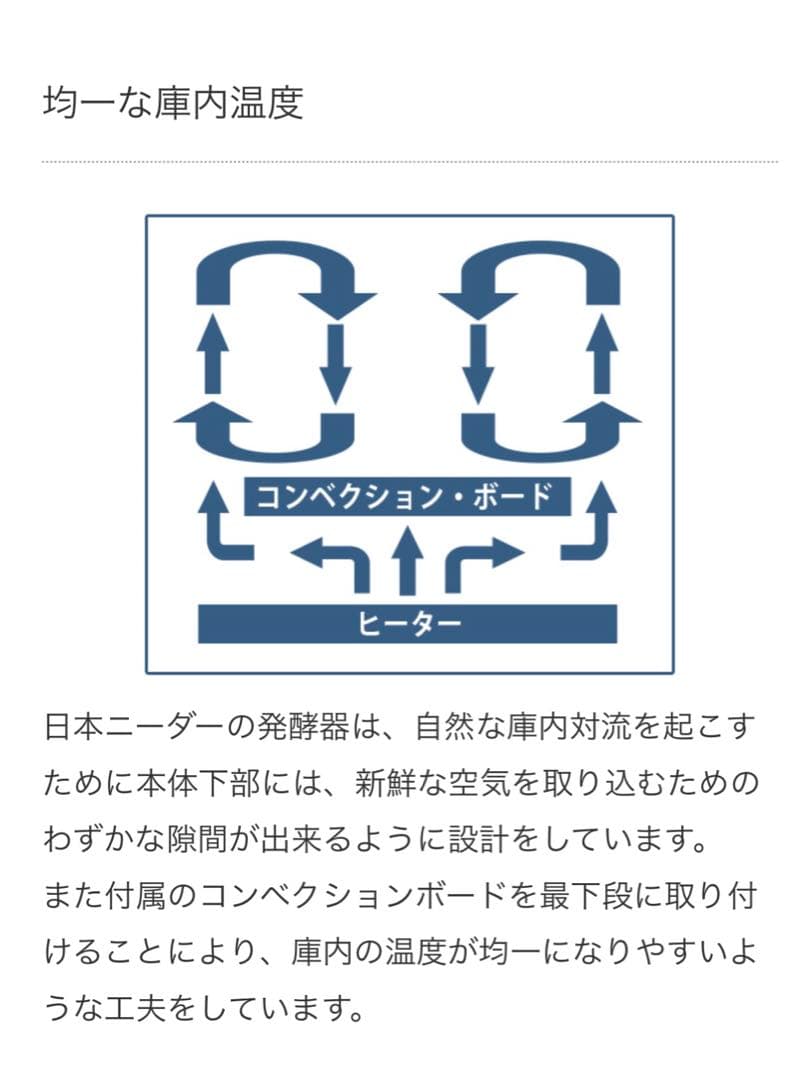 日本ニーダー　PF102 洗えてたためる発酵機　パン発酵機