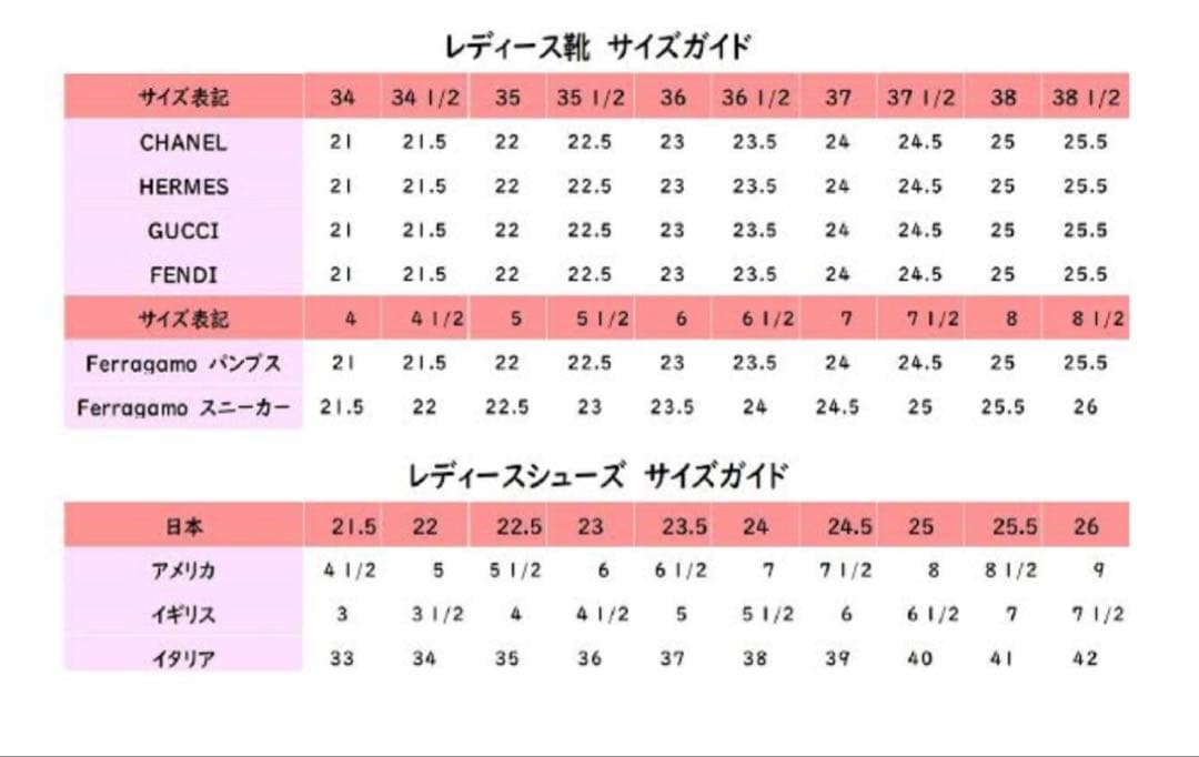 CHANEL ブラック ハイヒール　ココマーク35 1/2 （22.5㎝）