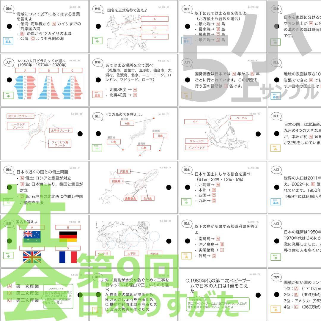 中学受験 暗記カード【5年上 社会・理科1-9回】 予習シリーズ 組み分け対策