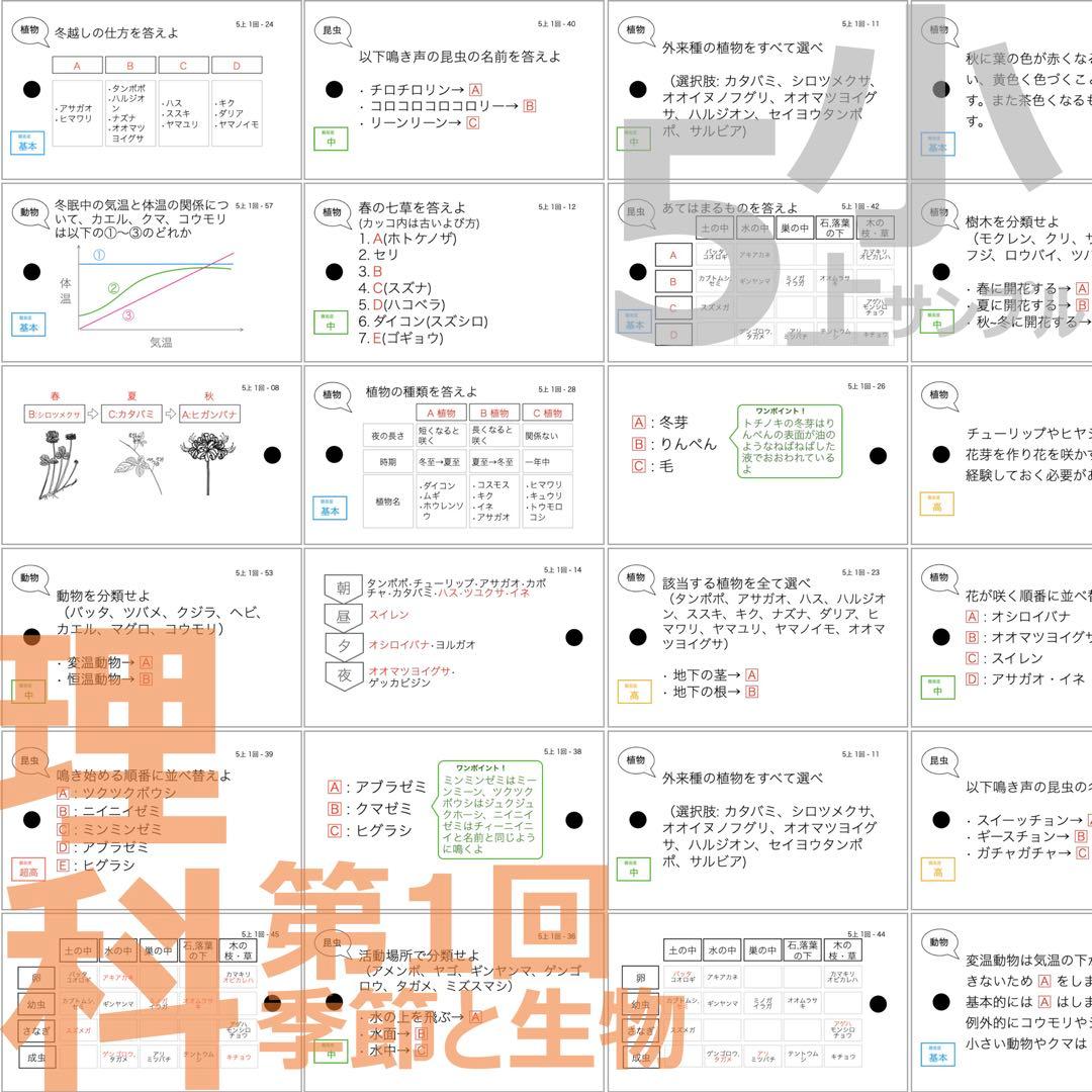 中学受験 暗記カード【5年上 社会・理科1-9回】 予習シリーズ 組み分け対策