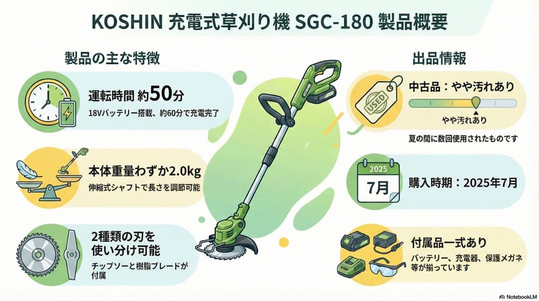 KOSHIN SGC-180 充電式草刈り機