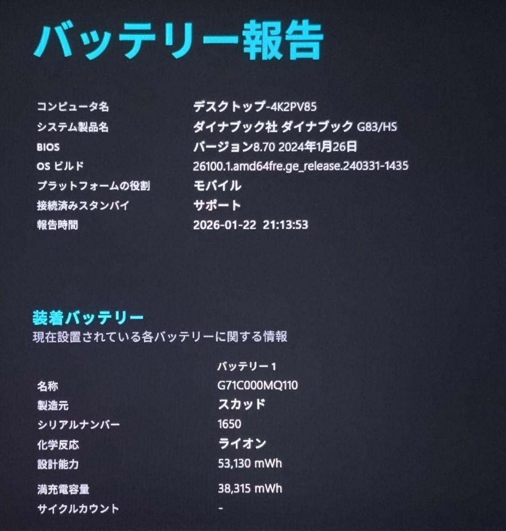 G83HS/11世代i5/SSD256GB/16GB/FHD/13.3型②