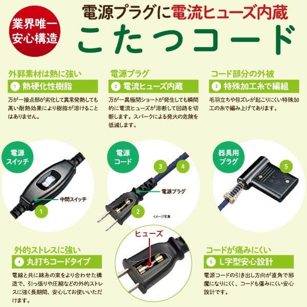 【ペコちゃん】新品未使用　こたつNGM-N69DLH