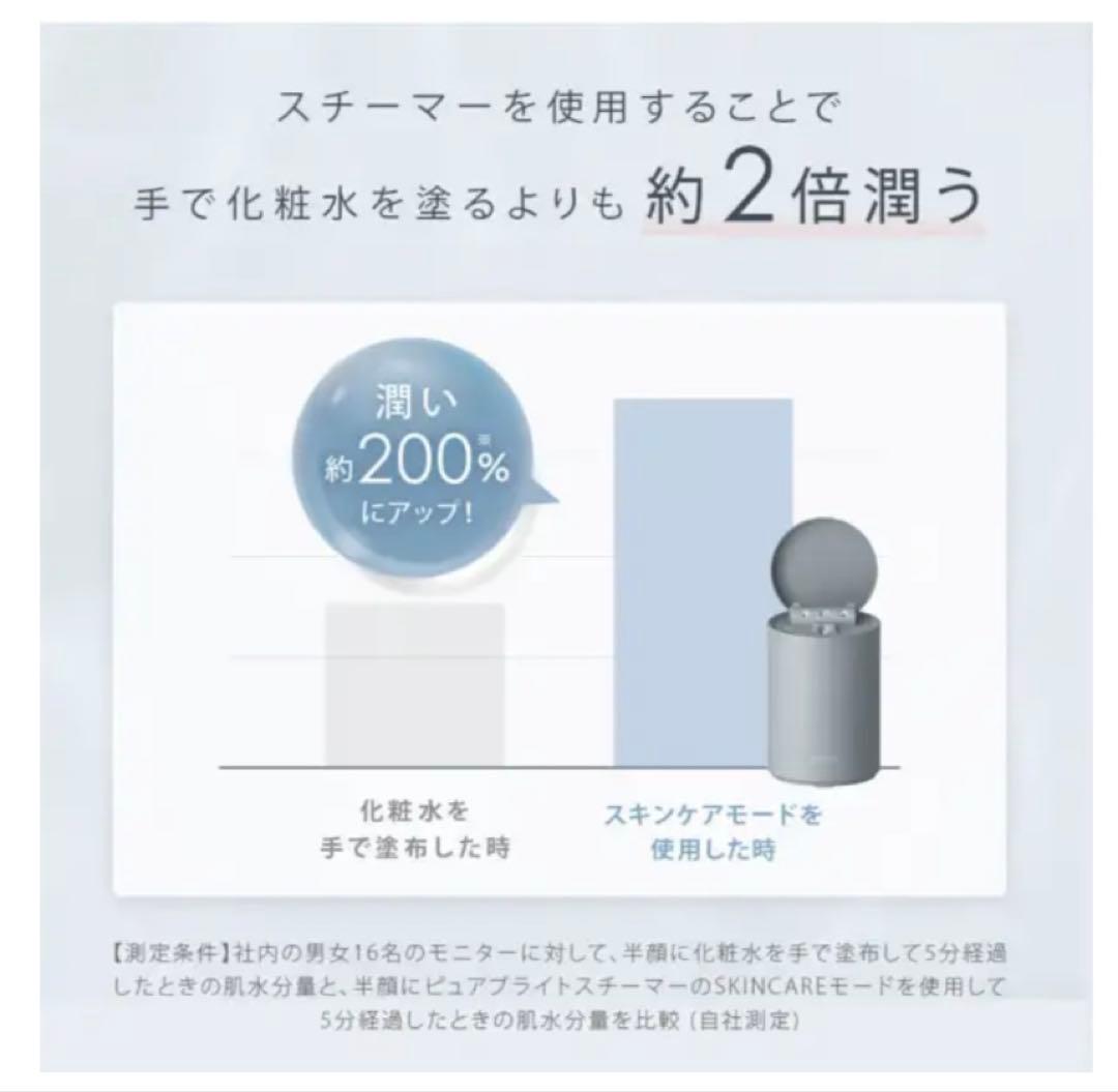 新品未開封 SALONIA フェイススチーマー ベージュ