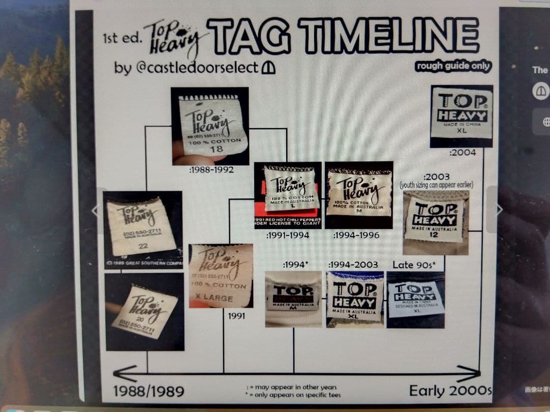 美品 93 Pearl Jam パールジャム ヴィンテージ バンド tシャツ