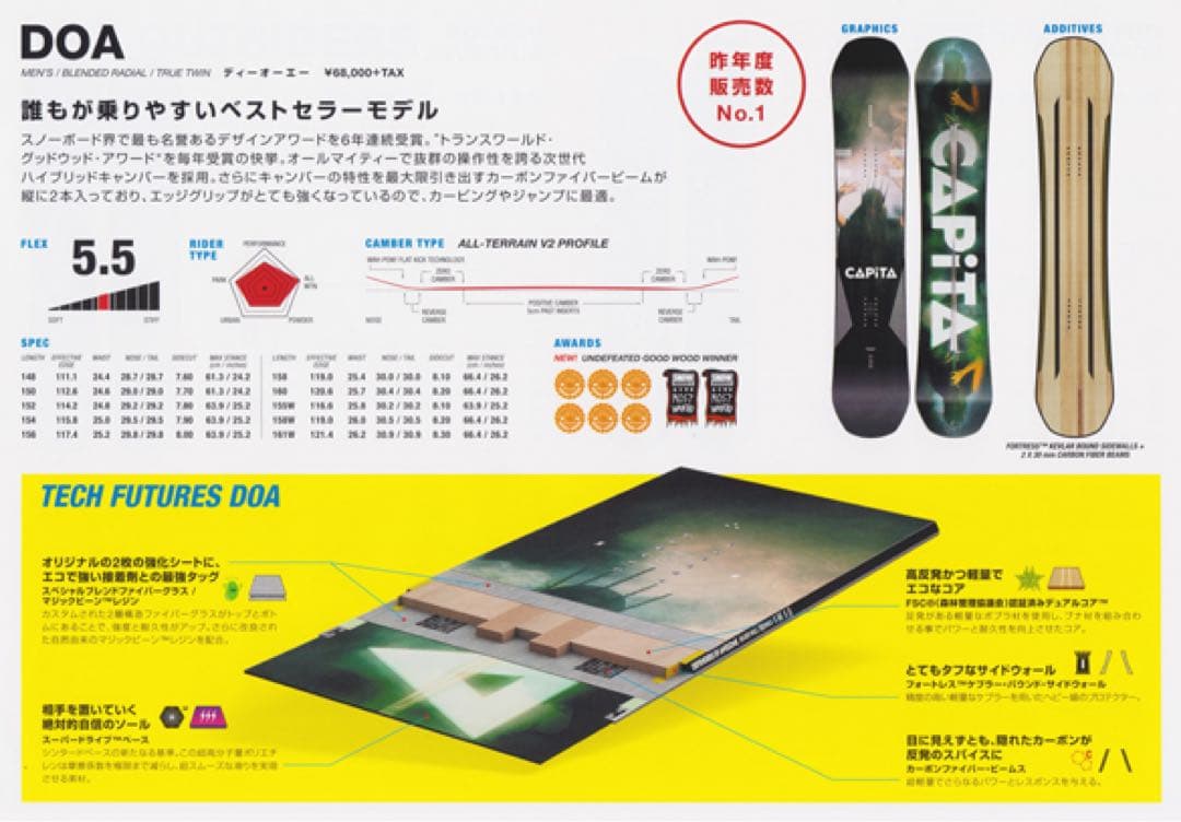 CAPiTA キャピタ　DOA 158cm