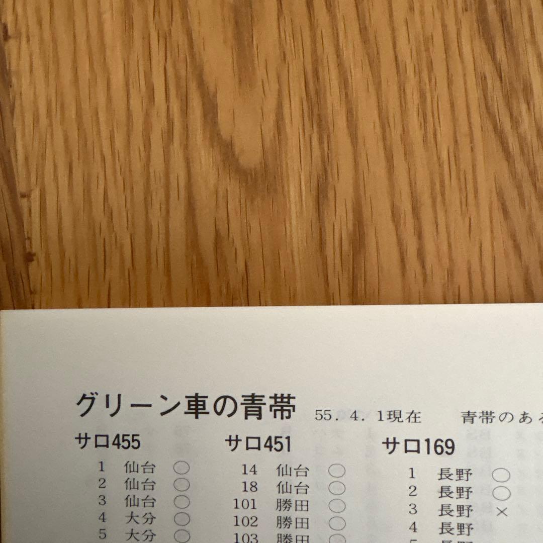 【希少】国鉄電車編成表80年版ジェー·アール·アール発行②