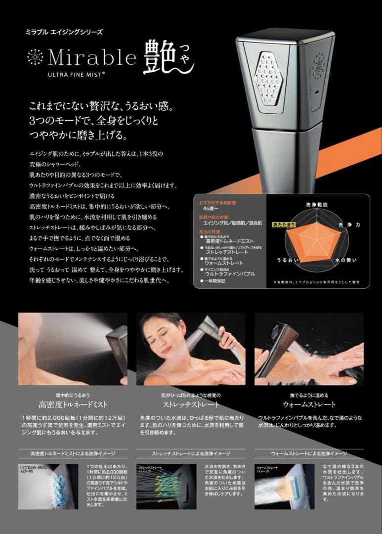 ミラブル 艶 新品未使用