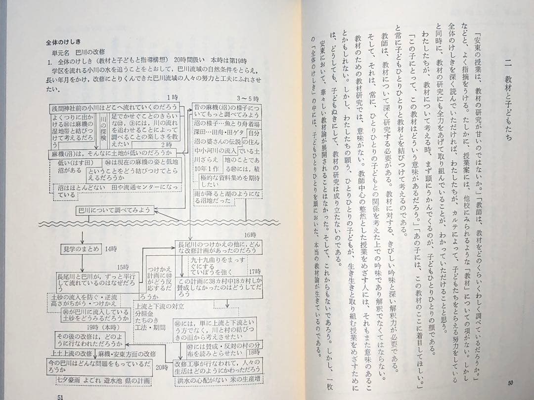 貴重本 静岡市立安東小学校『個の育つ学校』上田薫 カルテ 座席表 社会科の初志