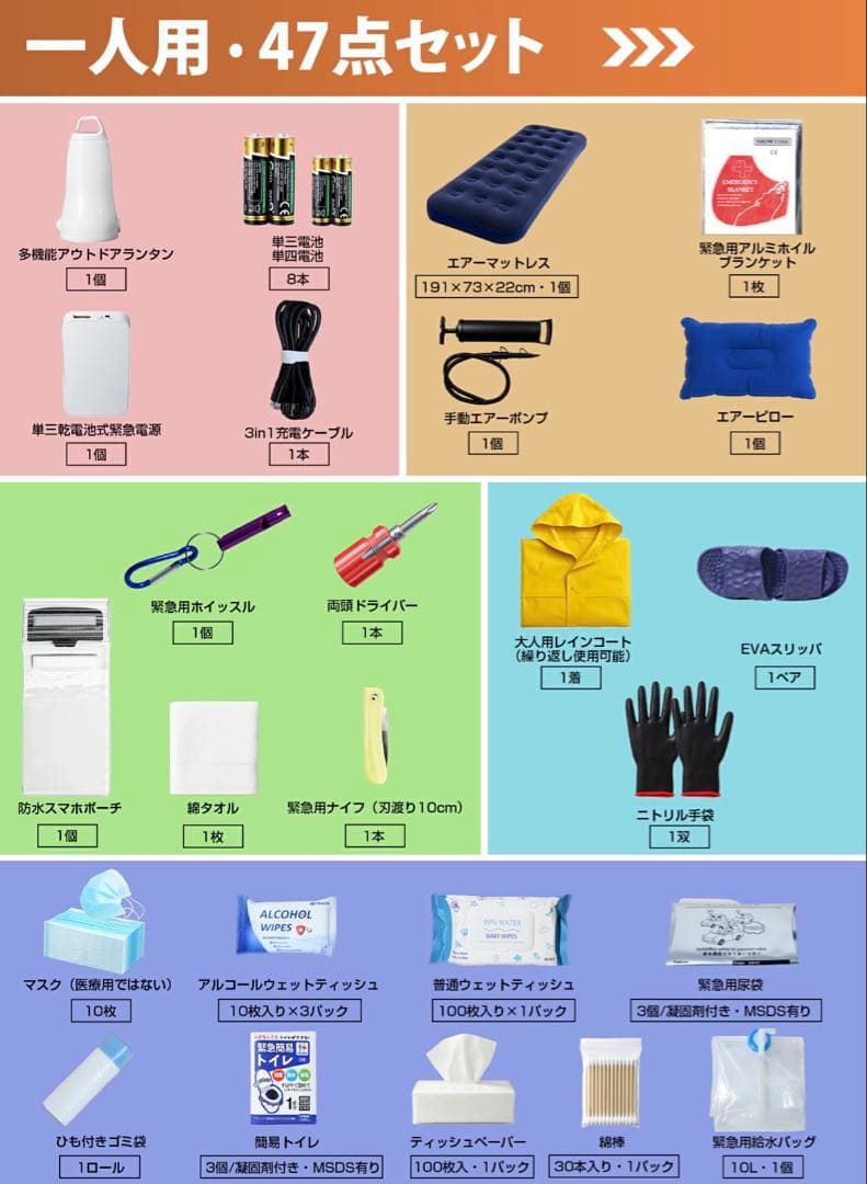 防災士監修｜防災セット 1人用 26種類 47点 5年保証 避難リュック