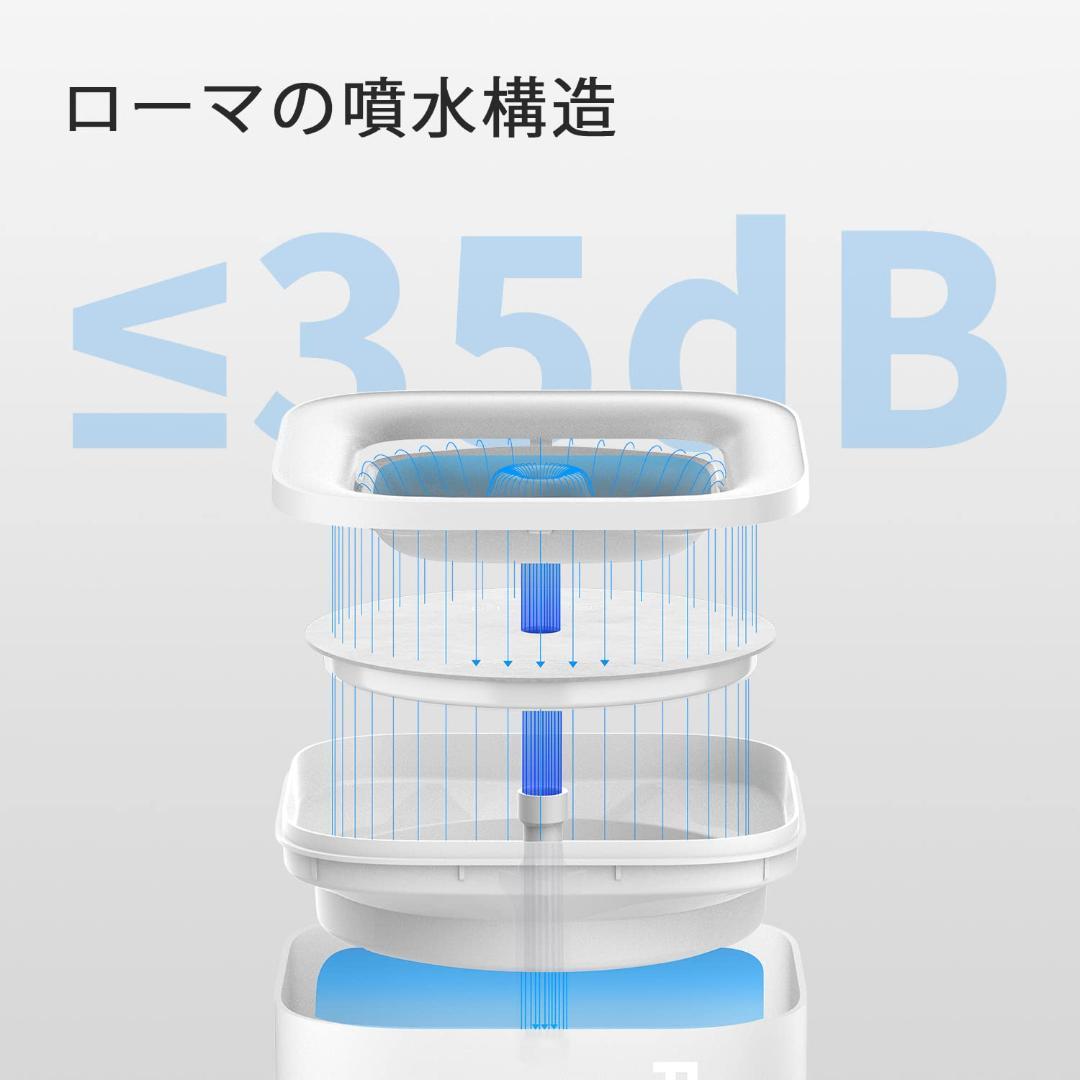 ☆ペット用 みずのみ器 自動給水器 循環式　自動パワーオフ