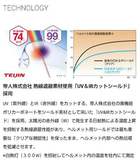 【美品】OGK　KABUTO　RYUKIシリーズ